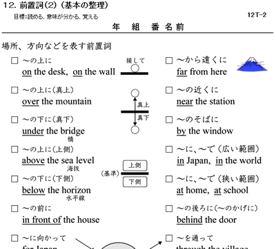 冬休み 英単語 英文法の復習 時空先生のドリルプリント