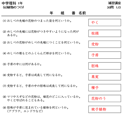 中学理科 単元別復習ドリル 時空先生のドリルプリント