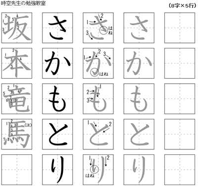 ひらがな練習 名前の練習プリント 時空先生のドリルプリント