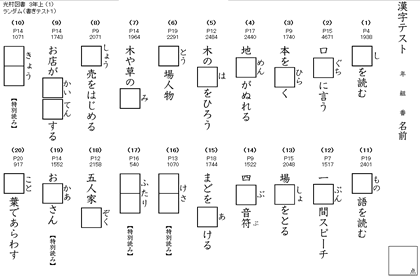 小学漢字と中学英単語 教科書対応教材 時空先生のドリルプリント