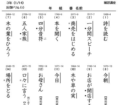 苦手解消ドリル 小学生漢字 時空先生のドリルプリント