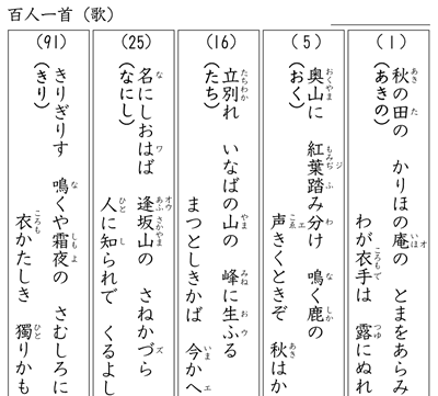 13年05月 時空先生のドリルプリント