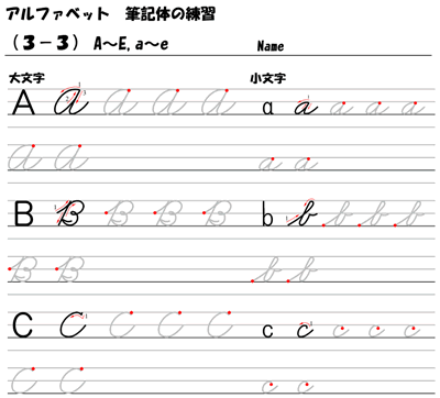 アルファベットの筆記体練習 時空先生のドリルプリント