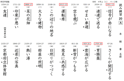 漢字テスト 東京書籍対応 の作成が簡単 時空先生のドリルプリント