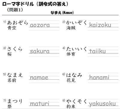 ローマ字練習 時空先生のドリルプリント